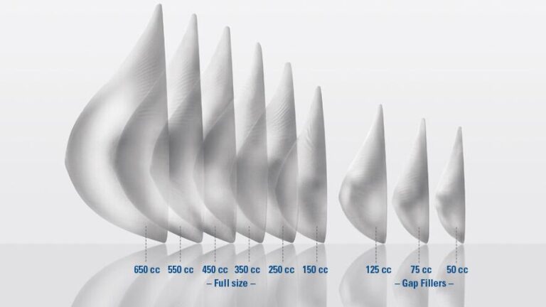 Breast sizer Sizers for breast enhancement